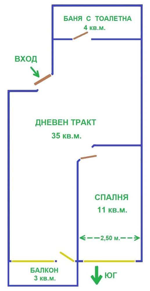 Продава Апартамент Топ Център - 0