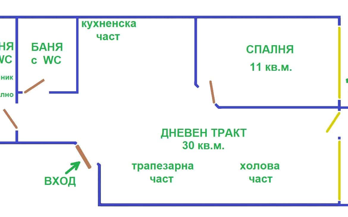 Продава Апартамент Топ Център - 0