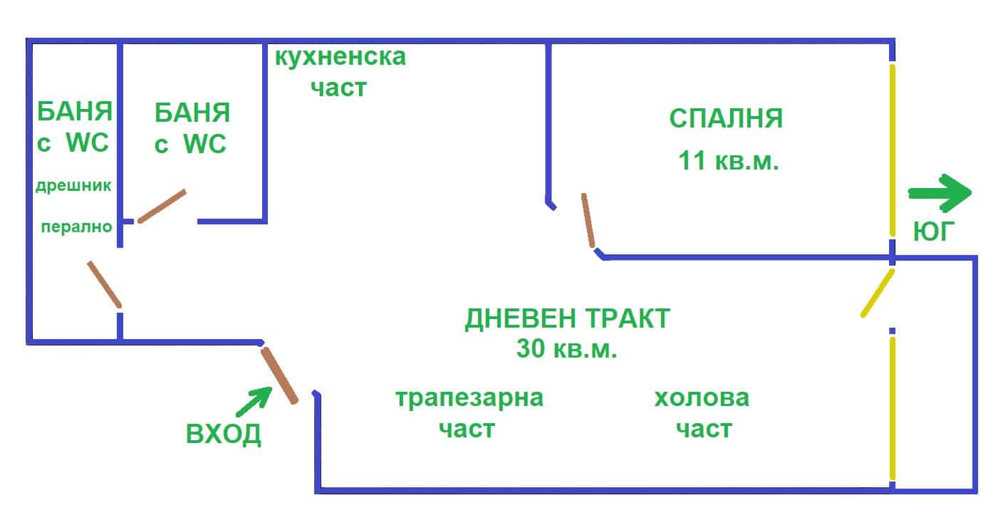 Продава Апартамент Топ Център - 0